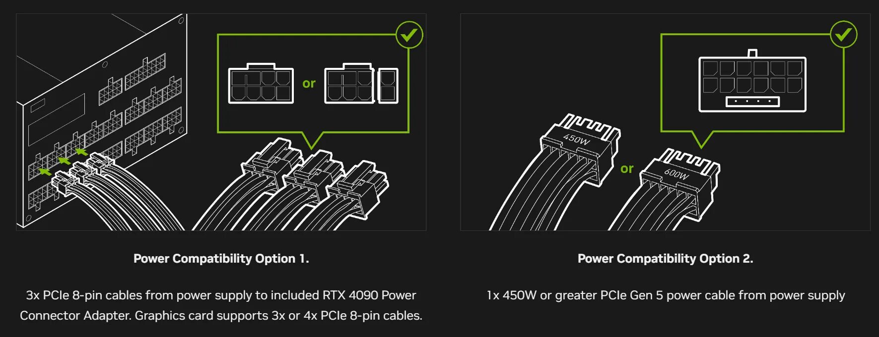 Подключение 4070ti к блоку питания Переходники для старых блоков питания и новых видеокарт NVIDIA RTX 40 имеют слаб