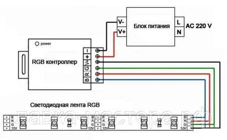 Подключение 4080 к блоку питания Как подключить светодиодную ленту - схемы подключения питания через блок и без б