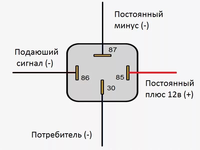 Подключение 4х контактного реле схема с кнопкой Умная подсветка салона - Lada 21083, 1,5 л, 1995 года тюнинг DRIVE2