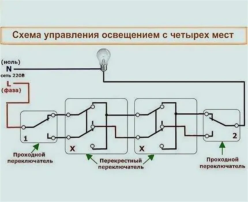 Подключение 4х проходных выключателей схема Управление освещением с трех мест фото - DelaDom.ru