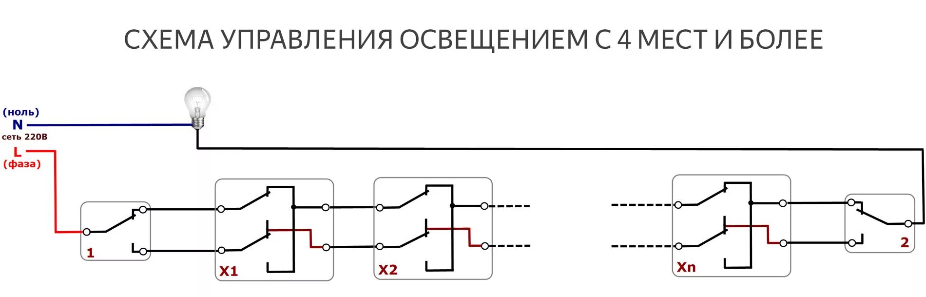 Подключение 4х проходных выключателей схема Умный свет" * Дизайнерское проектирование * BeSmart