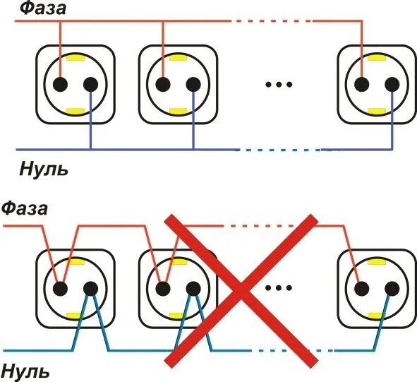 Подключение 4х розеток вместе Подключение розеток шлейфом почему так делать нельзя HeatProf.ru