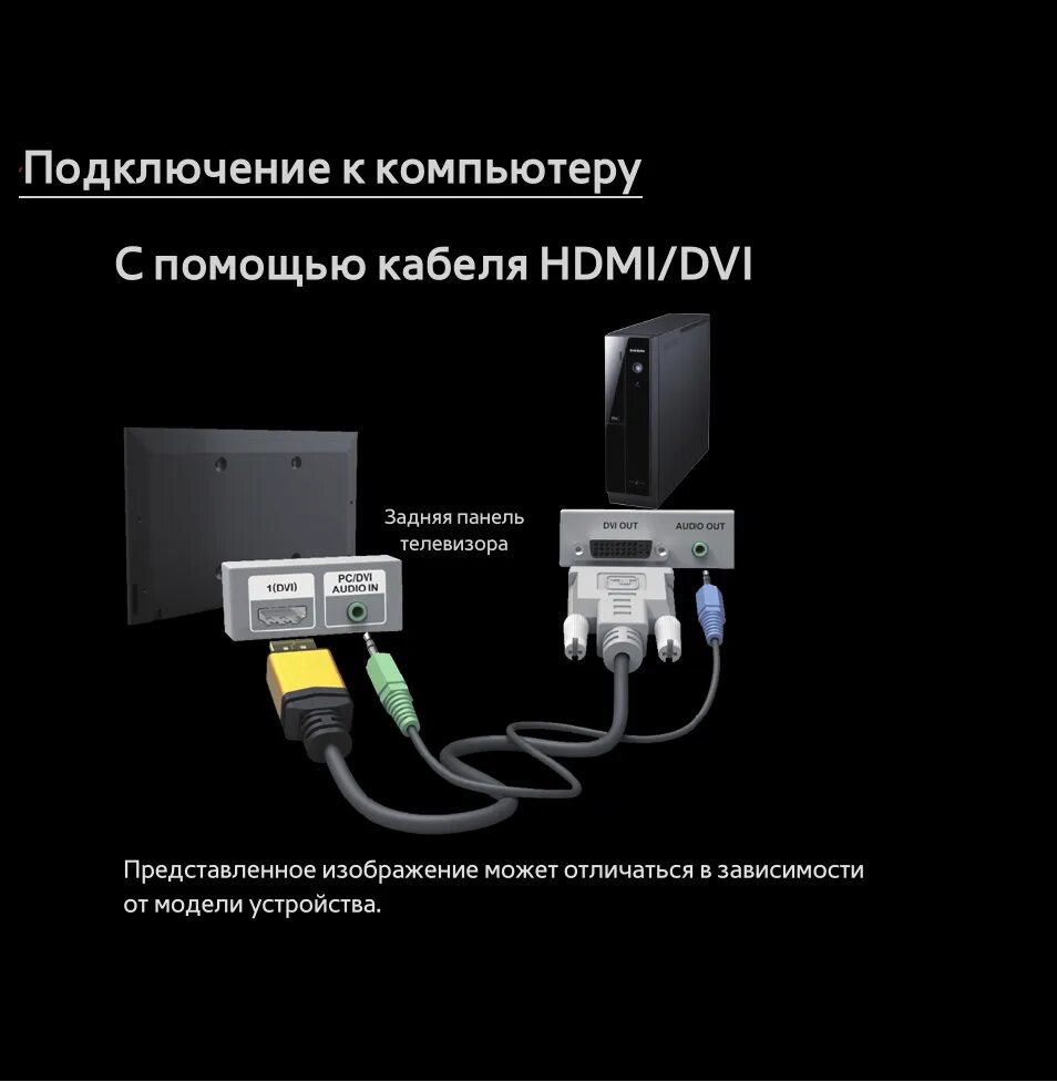 Подключение 4к телевизора к компьютеру через hdmi Скачать картинку КАК ПРАВИЛЬНО ПОДКЛЮЧИТЬ К ТЕЛЕВИЗОРУ № 74