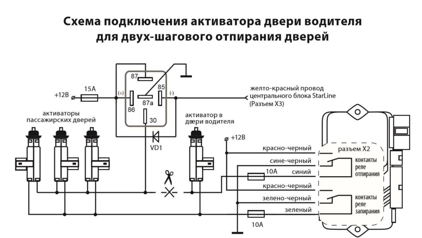 Подключение 5 контактного активатора замка Подключение сигнализации к центральному замку - описание + Видео