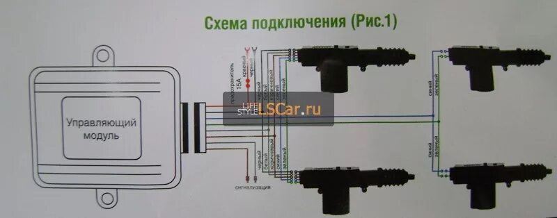 Подключение 5 контактного активатора замка Центральный замок - Москвич 2141, 2 л, 1994 года электроника DRIVE2