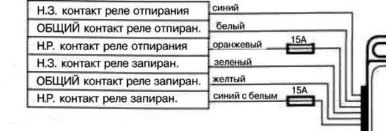 Подключение 5 контактного активатора замка Daewoo Lanos 2007, Подключение 5-ти контактного активатора к Sheriff 9xx - Сигна