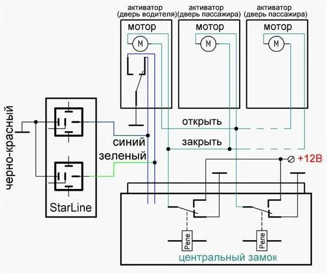 Подключение 5 контактного активатора замка Подключение 5 контактного активатора замка starline - 91 фото