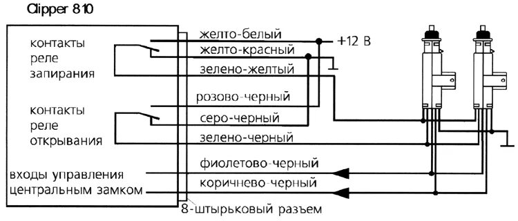 Подключение 5 контактного активатора замка CLIPPER 810 - инструкция по установке