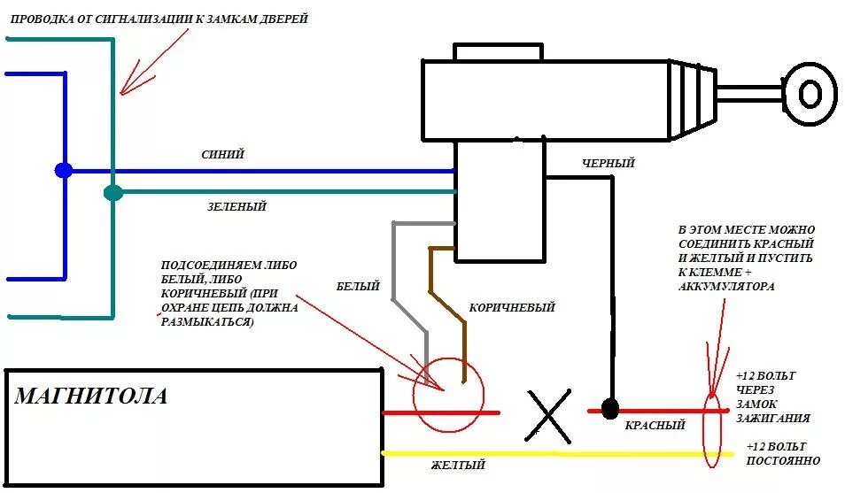 Подключение 5 контактного активатора замка необычная работа центрального замка от сигнализации - Audi 100 (C3), 1,8 л, 1983