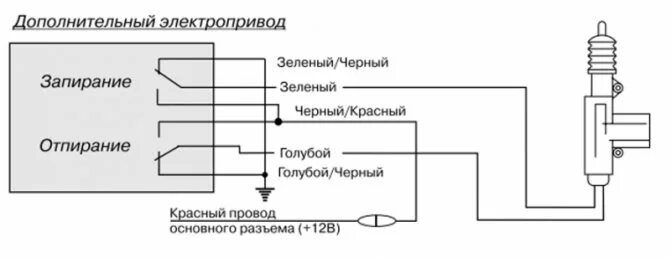 Подключение 5 контактного активатора замка Сигнализация и брелок CENMAX VIGILANT ST 5A