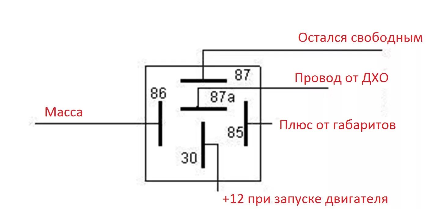 Подключение 5 контактного реле Штатные ДХО. Подключение! - KIA Cerato (3G), 1,6 л, 2014 года электроника DRIVE2