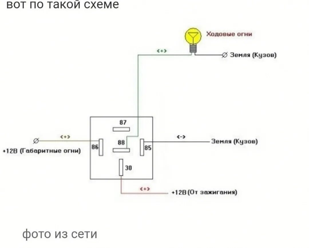 Подключение 5 контактного реле на свет 24в ДХО+Поворотники - Subaru Forester (SH), 2,5 л, 2011 года стайлинг DRIVE2