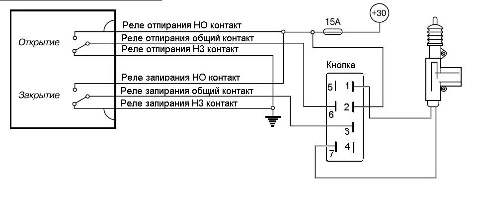 Подключение 5 контактного центрального замка кнопка ЦЗ в салоне - ИЖ 2126, 1,6 л, 2004 года электроника DRIVE2