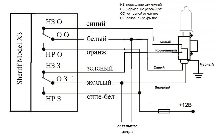 Подключение 5 контактного центрального замка Сигнализация, центральный замок, стеклоподъемники, багажник с кнопки на классике