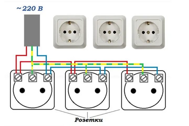 Подключение 5 розеток Преумножаем электрическую мощь квартиры: раздваиваем розетки Remelle