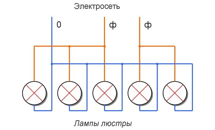 Подключение 5 рожковой люстры схема Как подключить люстру к двухклавишному