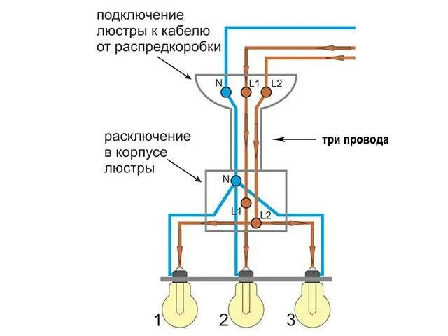 Подключение 5 рожковой люстры схема Как нужно подключать светодиодную люстру с тремя проводами