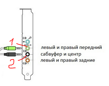 Подключение 5.1 к компьютеру Как Подключить На Прямую Сабвуфер 2.1 Акустики - Для начинающих - Форум по радио