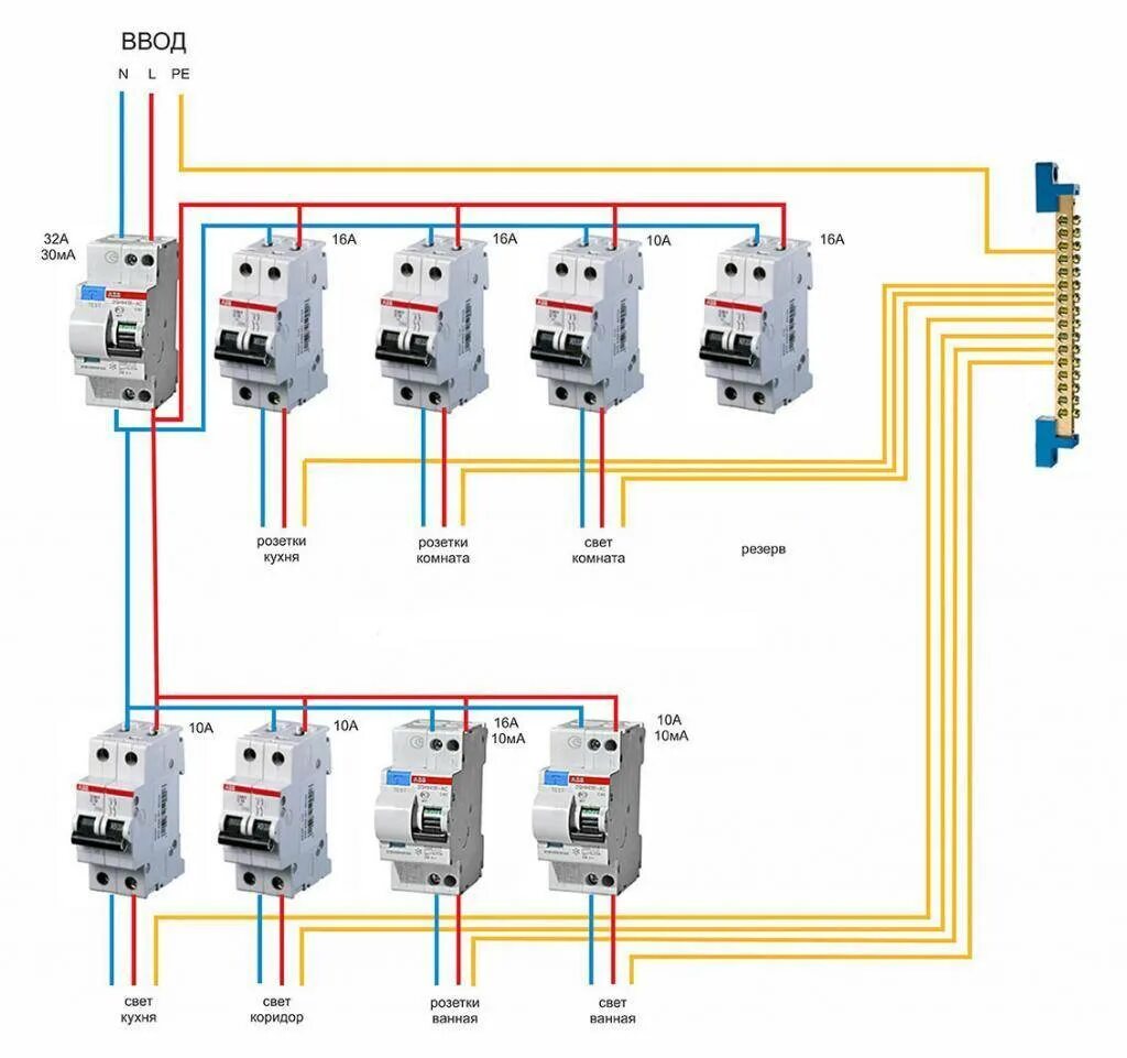 Подключение 6 автоматов Как установить автоматический выключатель: схемы монтажа