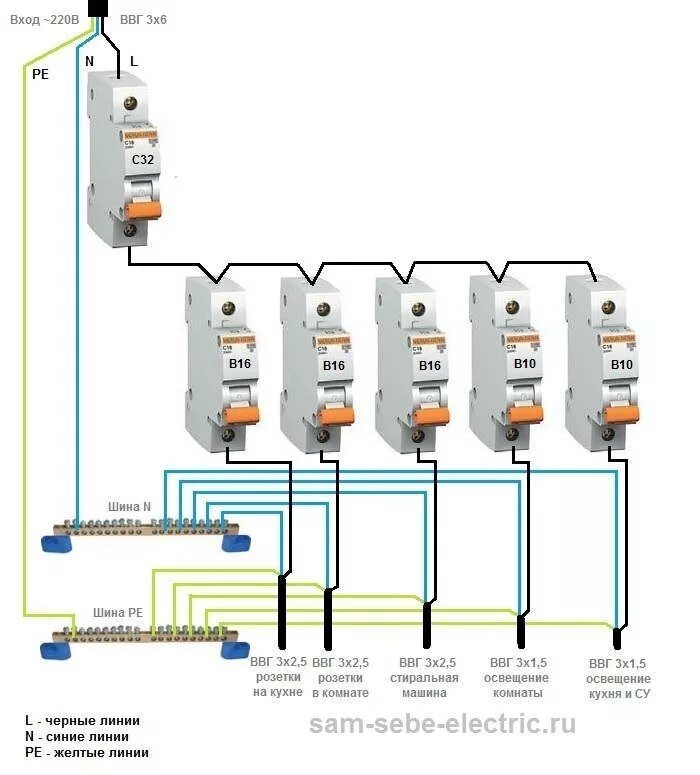 Подключение 6 автоматов Однофазная схема распределительного щита Home electrical wiring, Basic electrica