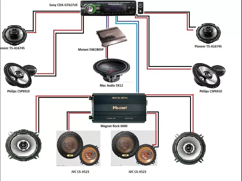 Подключение 6 динамиков к магнитоле Как подключить колонки к усилителю в машине: найдено 59 изображений