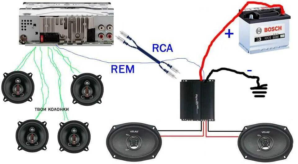 Подключение 6 динамиков к магнитоле Как подключить динамики к магнитоле без усилителя