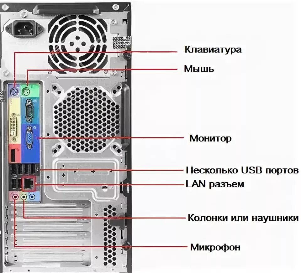 Подключение 6 компьютеров НОУ ИНТУИТ Основы компьютерной грамотности. Лекция 1: Что такое компьютер?