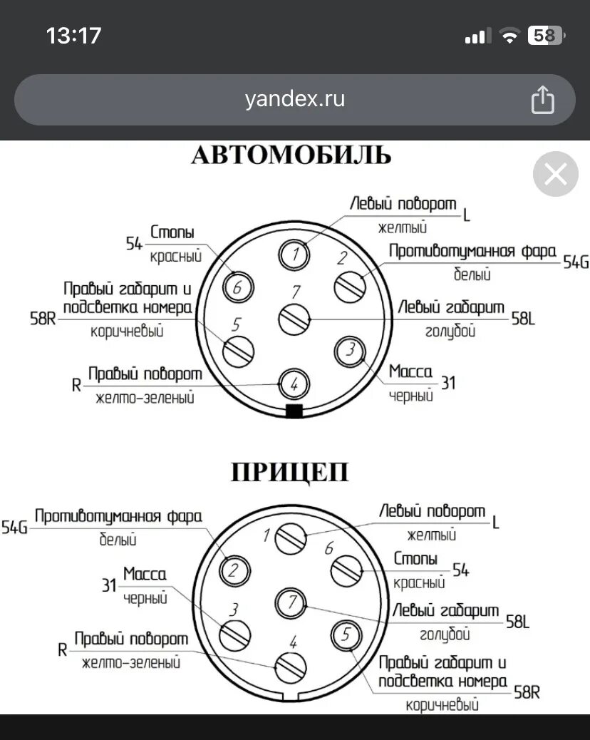 Подключение 7 контактной розетки фаркопа Розетка фаркопа. Опять. - SsangYong Kyron, 2 л, 2012 года электроника DRIVE2