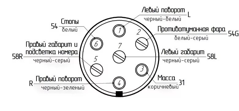 Подключение 7 контактной розетки фаркопа Установка фаркопа на VW Polo Sedan - Volkswagen Polo Sedan, 1,6 л, 2012 года ста