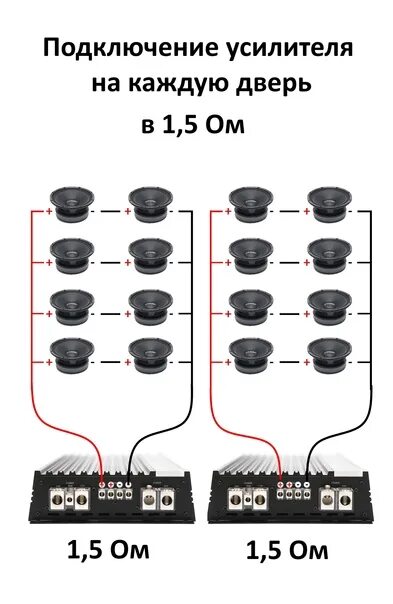 Подключение 8 динамиков 2 ома Картинки УСИЛИТЕЛЬ 2 ОМ ДИНАМИК 4 ОМ