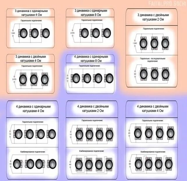 Подключение 8 динамиков 2 ома Схема подключения двух пар динамиков