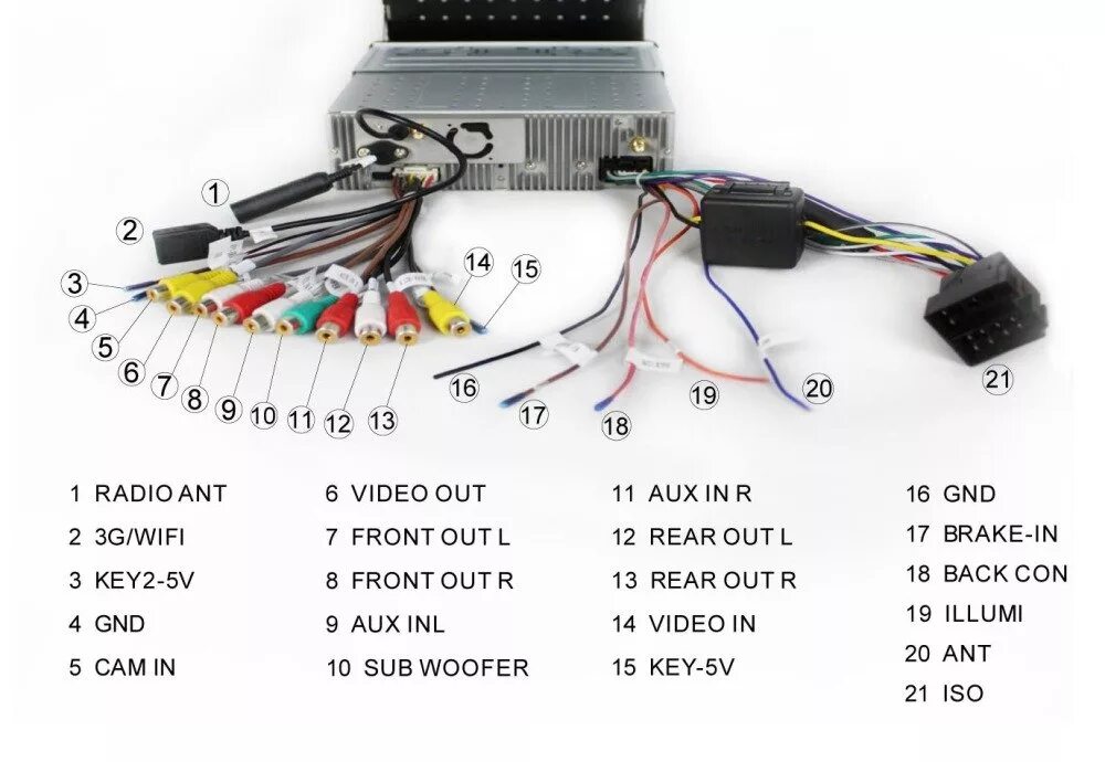 Подключение 9 дюймовой магнитолы Распиновка разъема автомагнитолы bmw: рассмотрим подробно