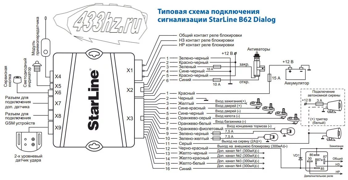 Подключение а4 сигнализации Проводка, провода StarLine A61/B6/B61/B62 комплект проводов - Автосигнализация, 