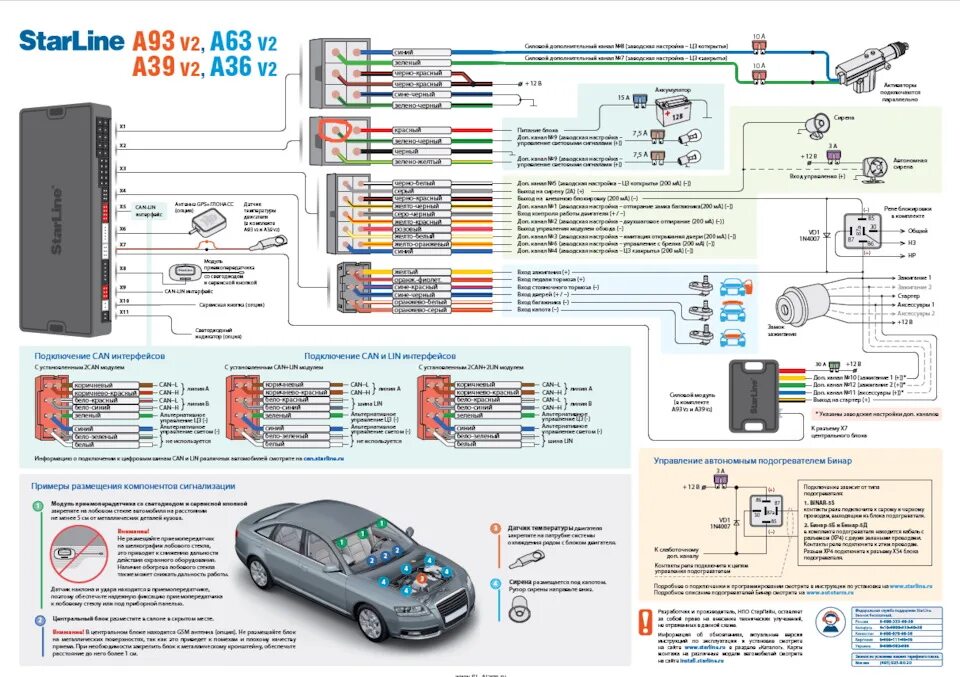 Подключение a93v2 2can 2lin kia sportage 3 Подключение видеорегистратора к сигнализации starline a93 v2 2can 2lin - DRIVE2