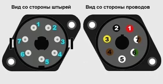 Подключение абс розетки прицепа Постоянно горит значок абс - Страница 2 - Пневматика/тормозная система - Техниче