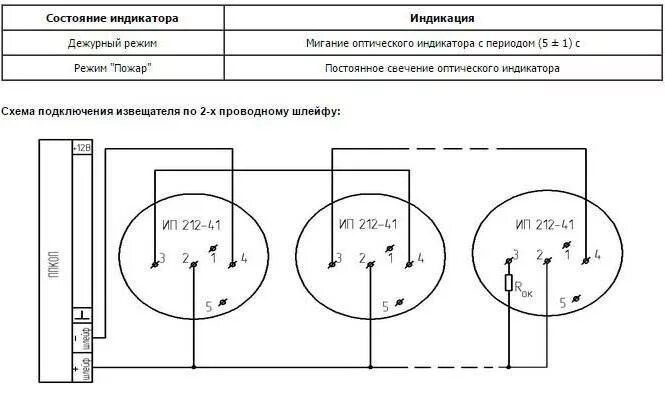 Подключение адресных пожарных датчиков Подключение пожарных датчиков фото - DelaDom.ru