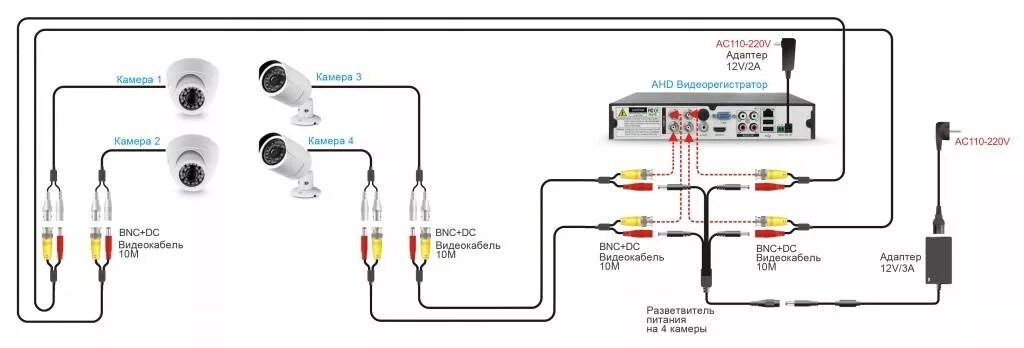 Подключение ahd камеры андроид Готовый комплект 2Mp AHD видеонаблюдения для дачи, дома, офиса на 4 уличные каме