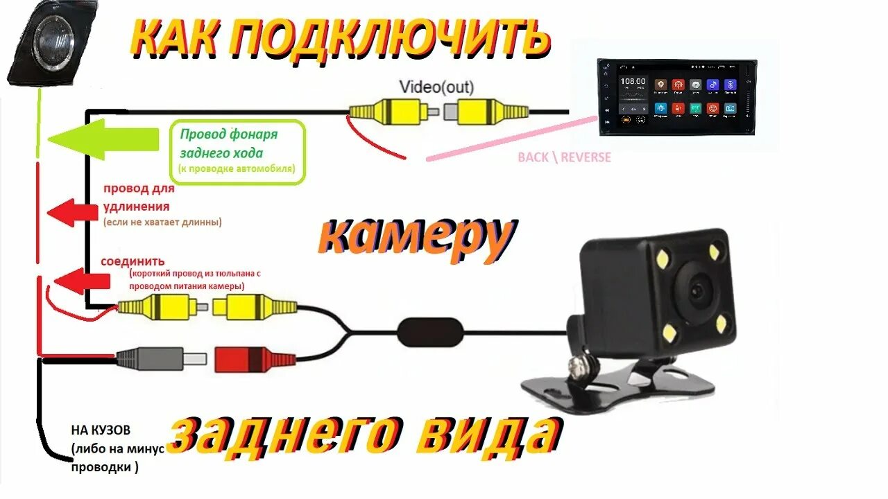 Подключение ahd камеры к андроид магнитоле КАК ПОДКЛЮЧИТЬ КАМЕРУ ЗАДНЕГО ВИДА - YouTube