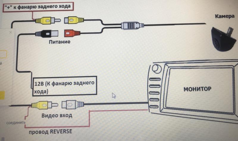 Подключение ahd камеры к магнитоле Как подключить переднюю камеру к магнитоле андроид: Шаг за шагом без проблем