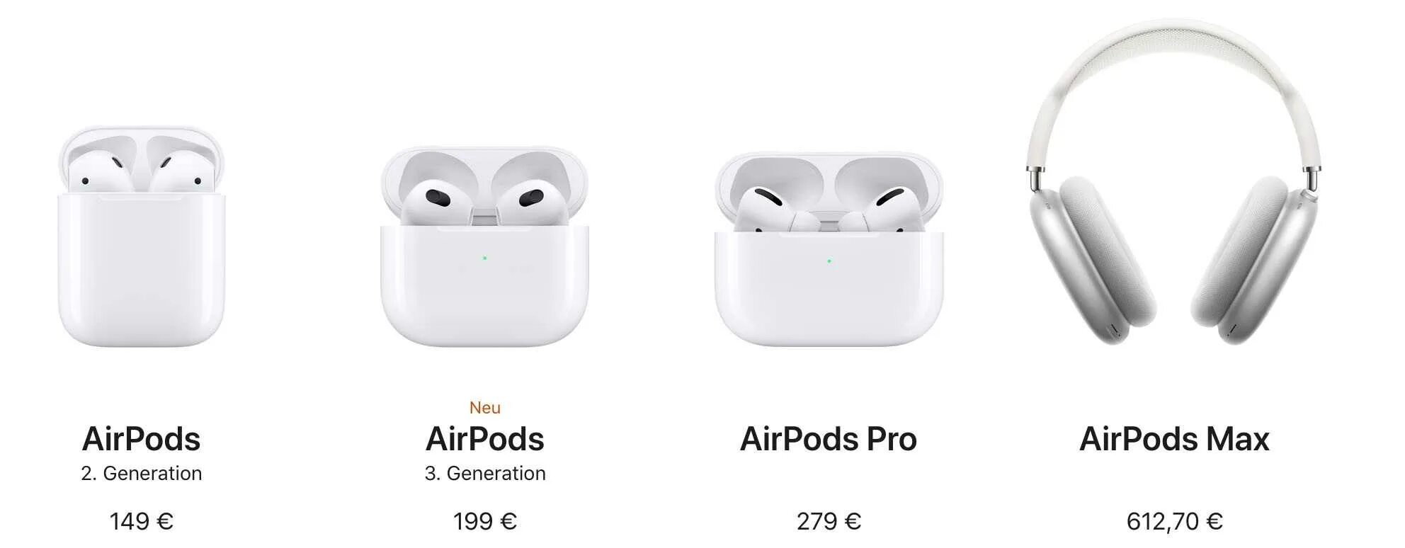 Подключение air pods 2 Оригинал airpods max - найдено 78 фото