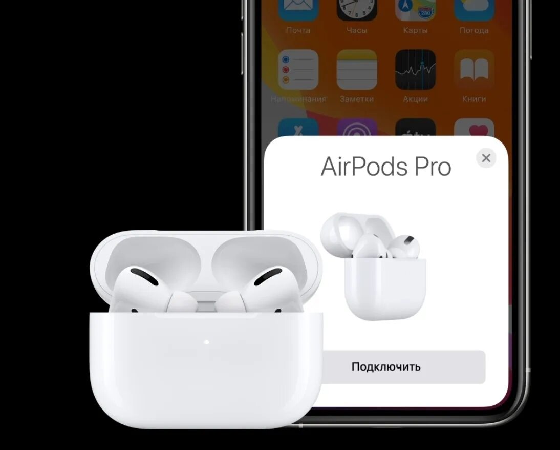 Подключение air pods 2 Беспроводные наушники Вкладыши Наушники беспроводные PRO с микрофоном Bluetooth 