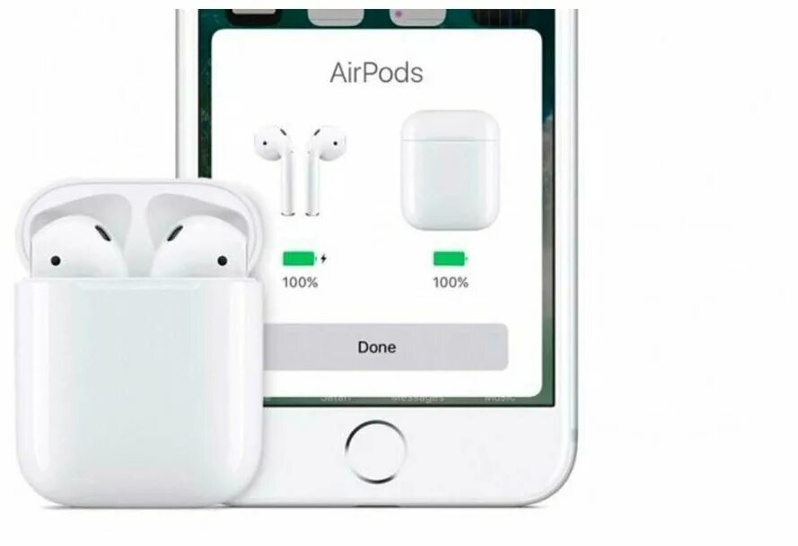 Подключение air pods 2 Беспроводные наушники TWS i200 Bluetooth 5.0 (с анимацией и беспроводной зарядко