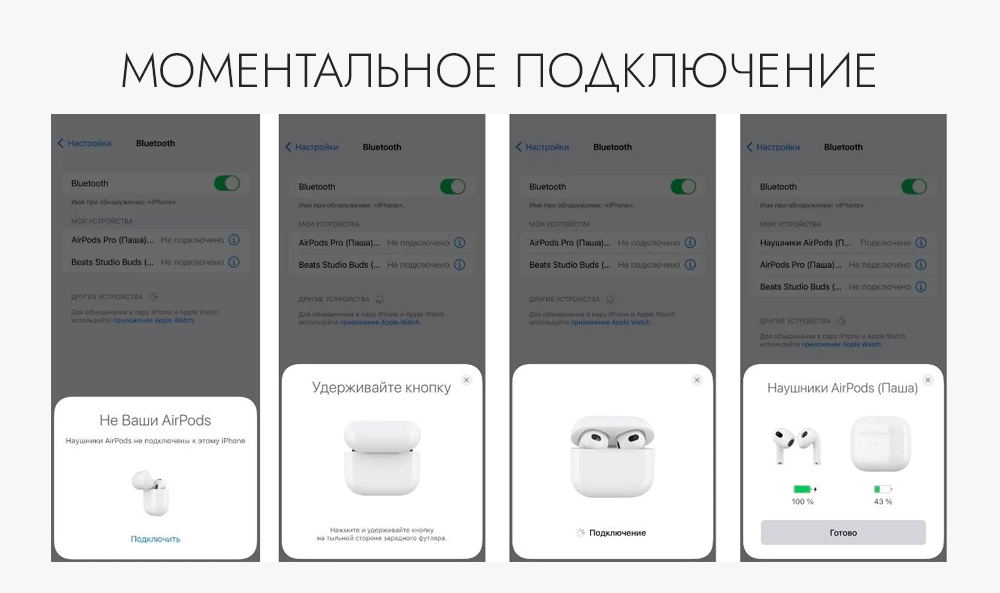 Подключение air pods 2 Apple airpods pro подключить: найдено 89 изображений