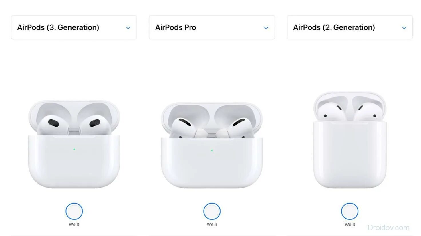 Подключение air pro 2 Гид по сравнению AirPods Pro (2-го и 1-го поколений) и AirPods