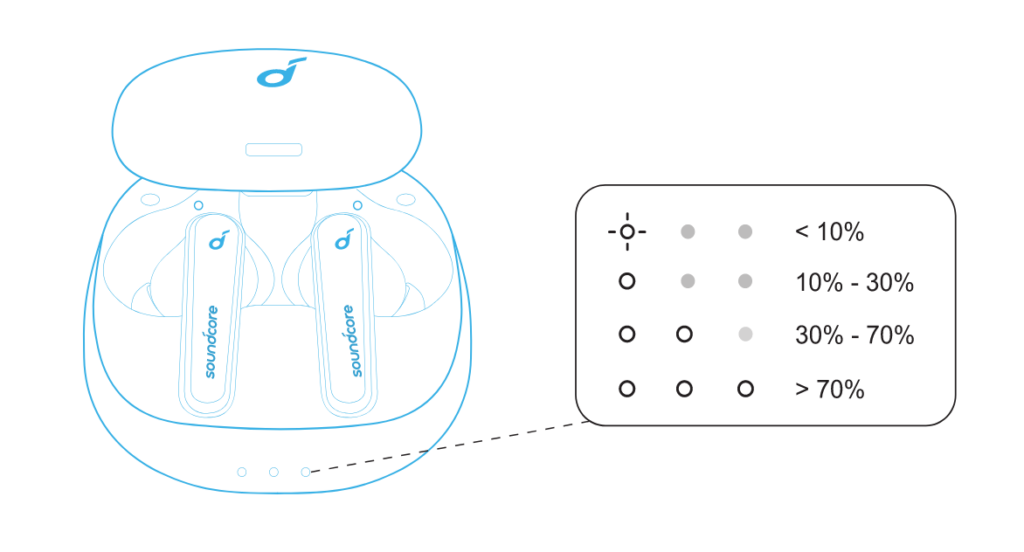 Подключение air pro 2 Anker Soundcore Liberty Air 2 Pro Pairing The Earbuds