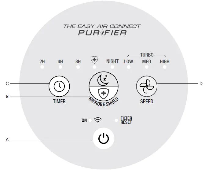 Подключение air pro 2 Очиститель воздуха Breville Easy Air Connect Purifier LAP158 Руководство по эксп