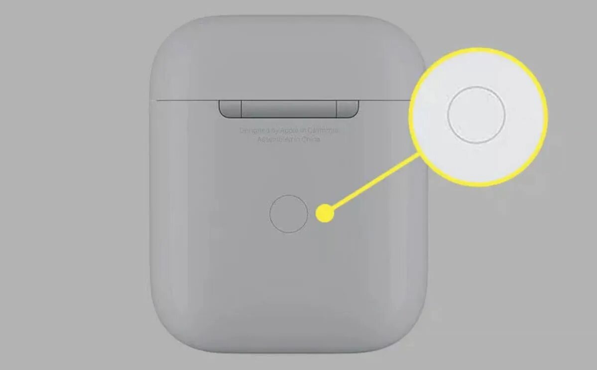 Подключение airpods к телевизору Imitación cómo orar how to connect airpods to nintendo switch capa Crónica Disfr