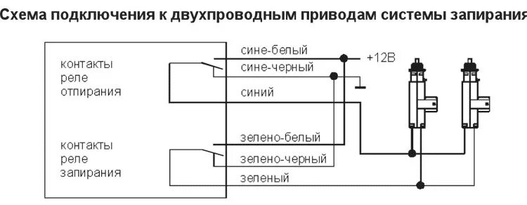 Подключение актуатора через реле Электрозамок двери водителя и багажника - Москвич 2140 SL, 1,5 л, 1987 года элек