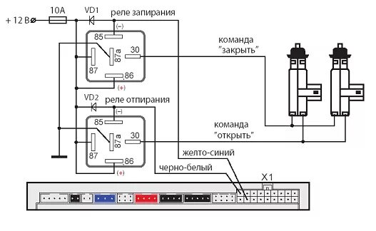 Подключение актуатора через реле Подключение сигнализации любой модели к таймеру Вебасто 1533