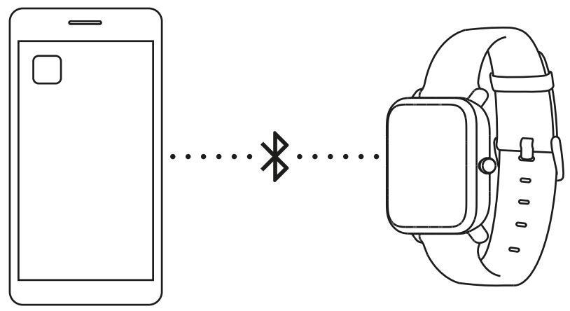 Подключение amazfit телефону AMAZFIT SmartWatch User Manual